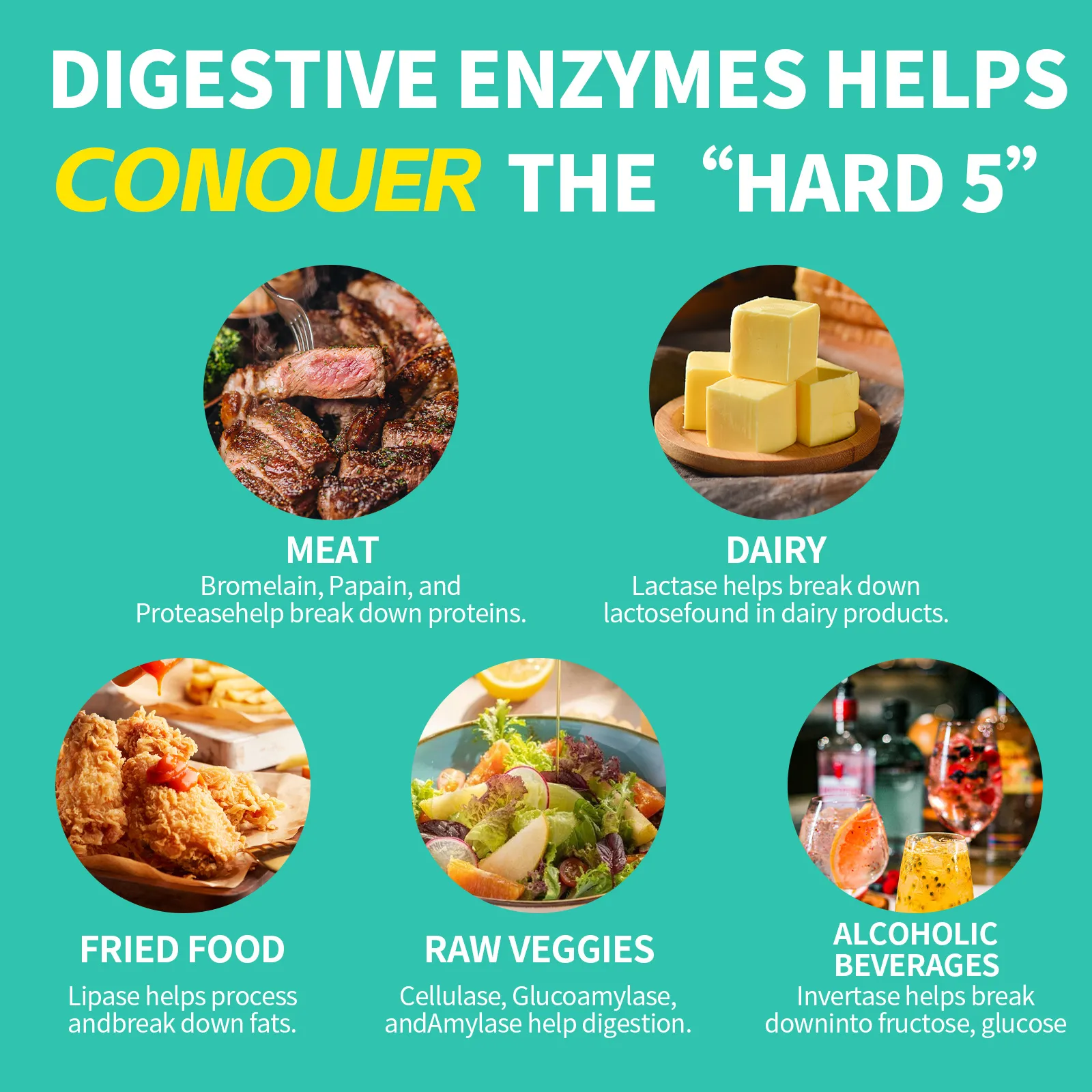 Digestive Enzyme